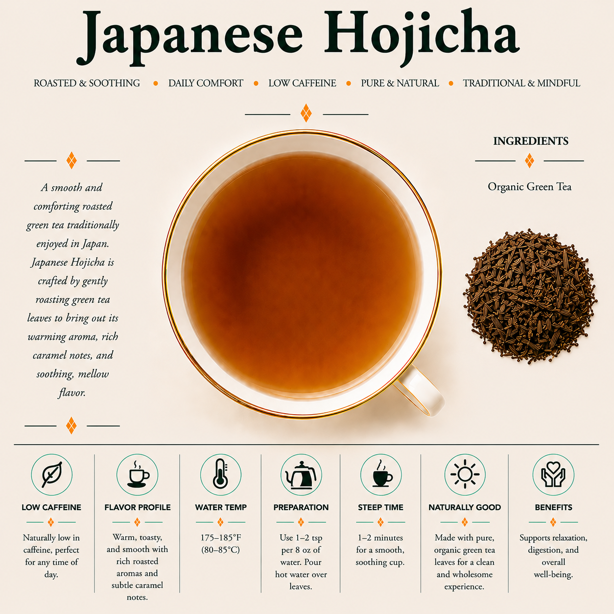 Japanese Hojicha – Lemon Lily Organic Tea