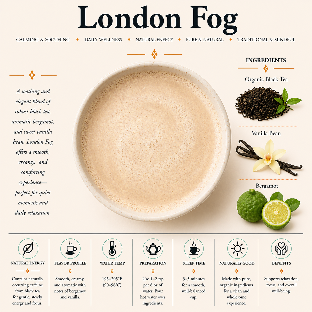what flavor is london fog – Lemon Lily Organic Tea FOGER 30k Vape:Blueberry Watermelon 11 Foger Switch Pro Kit
