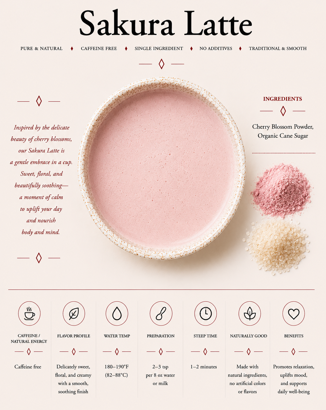 Sakura Latte – Lemon Lily Organic Tea