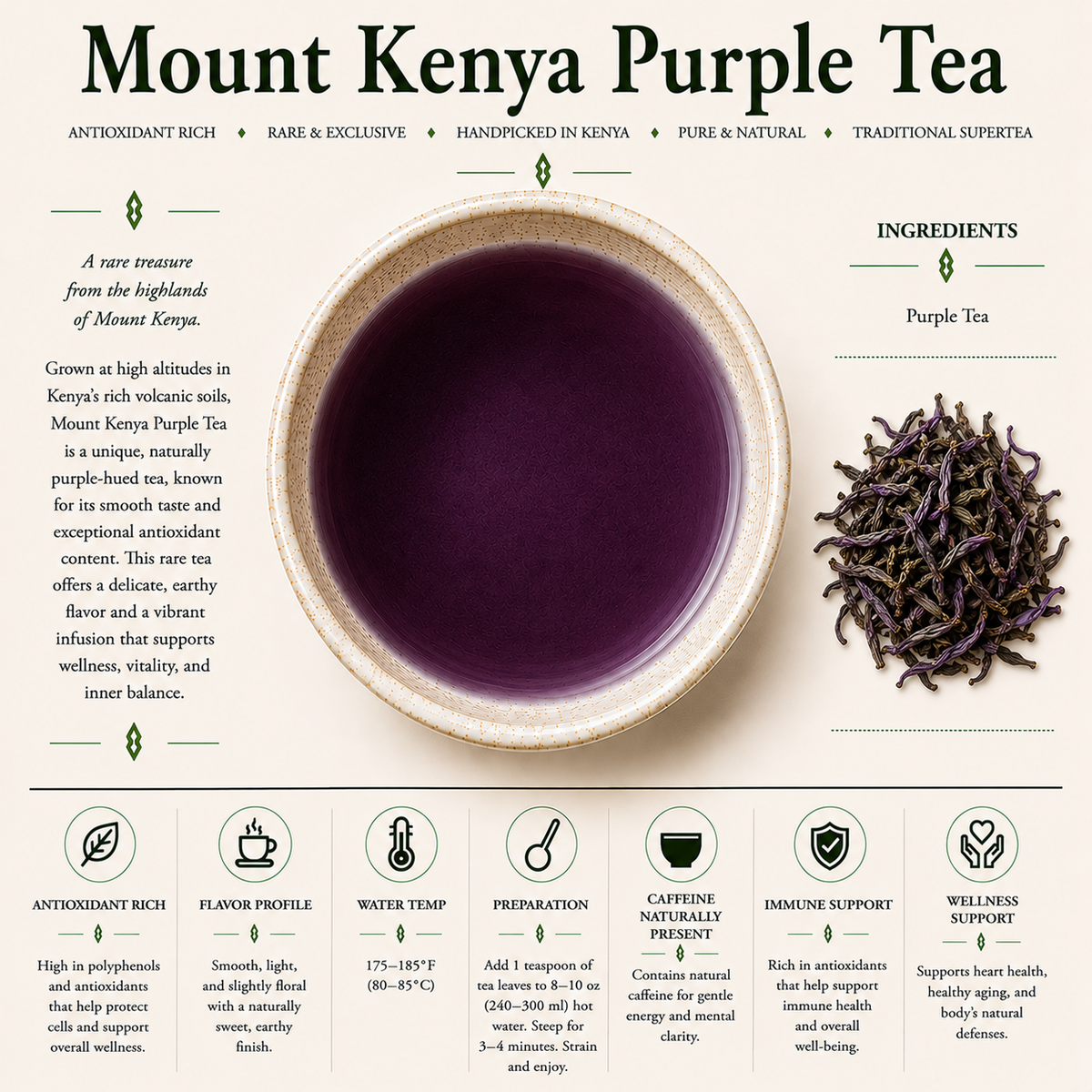 Mkp Tea Program Mount Kenya Purple Tea – Lemon Lily Organic Tea
